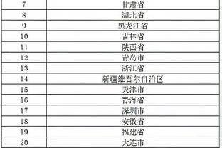 Gần 5 mùa giải, 6 đội Trung Siêu giải tán: Thiên Hải, Giang Tô, Trùng Khánh, Vũ Hán, Quảng Châu, Đại Liên